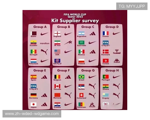 英超各支球队球衣赞助商详解及合作品牌